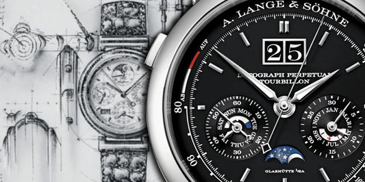 Complication horlogère : MOIS The Watch Sphere