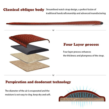 Bracelet en cuir véritable The Watch Sphere